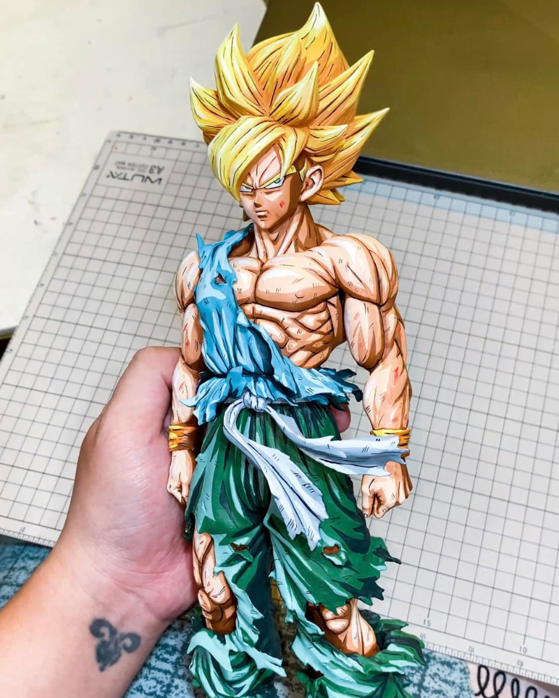 Goku